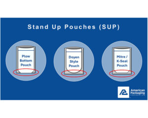 SUP Facebook Graphic SMP 1 copy