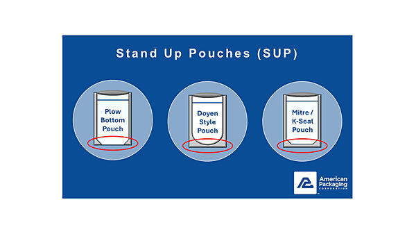 SUP Facebook Graphic SMP 1 copy