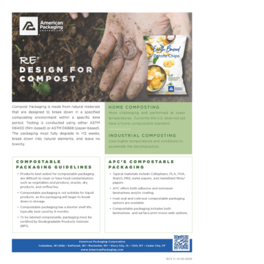 RE Design for Compost1 Rev 03 01 20